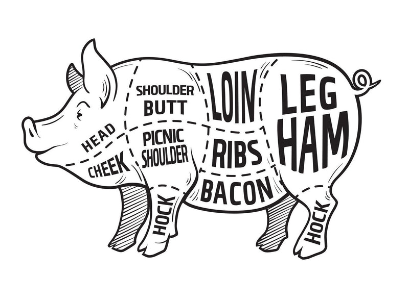 BUYING PORK FROM YOUR LOCAL FARMER